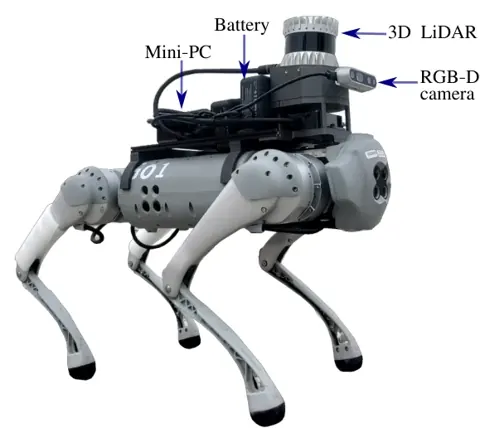 置於 Go1 四足機器人上的攜帶式建圖系統，含 3D 光達、RGB-D 相機、迷你電腦與電池
