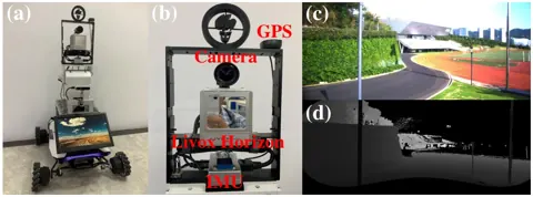 完整機器人平台與 CamVox 硬體近照（相機、Livox Horizon、IMU、GPS-RTK），以及對應的彩色影像與 LiDAR 深度影像