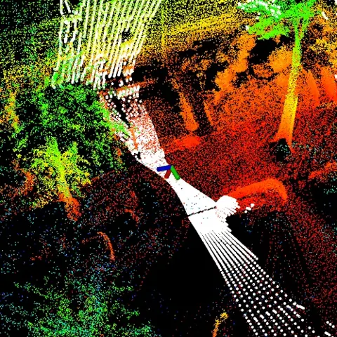 掃描配準退化情境：光達朝向地面，以及平坦開闊無結構的場地；連結影像僅為子圖 (c)，即光達朝向地面時的掃描點雲