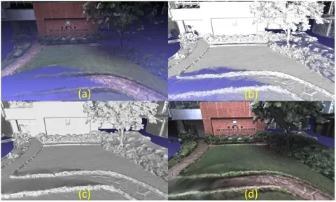 RGB 上色點雲、網格線框、網格表面與貼圖後網格（僅見於 arXiv 版）