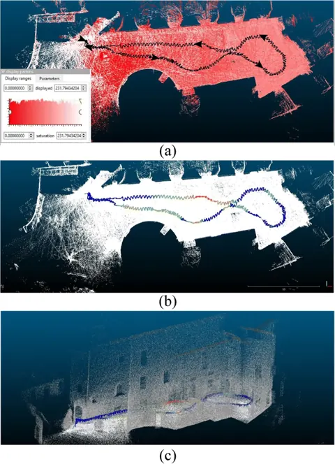 ZEB 輸出資料：依時間標記著色的 3D 模型、沿中庭以品質著色的軌跡與陰影視圖